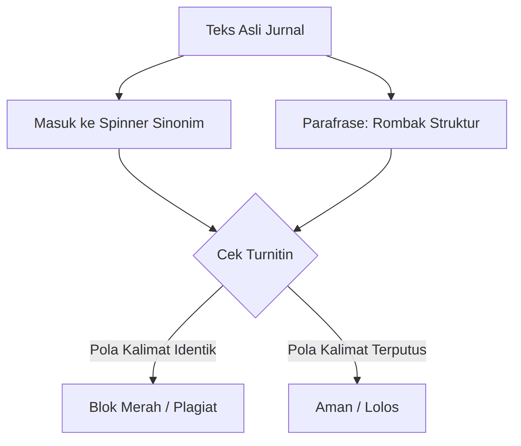 diagram.png