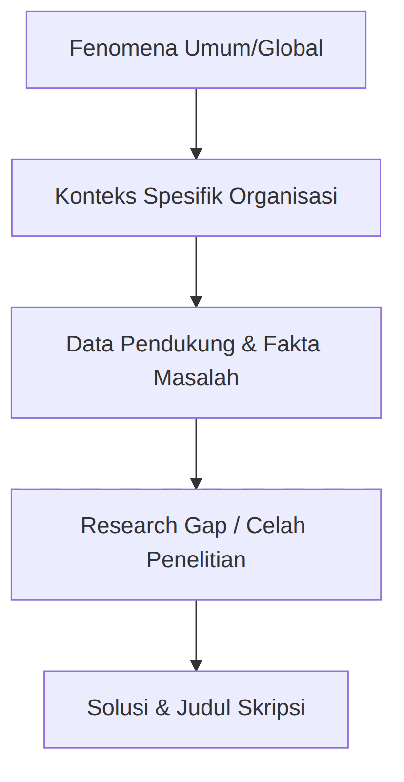 diagram.png