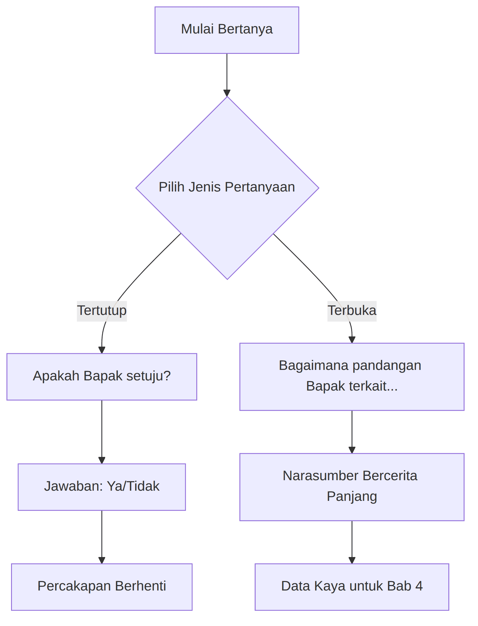 diagram.png