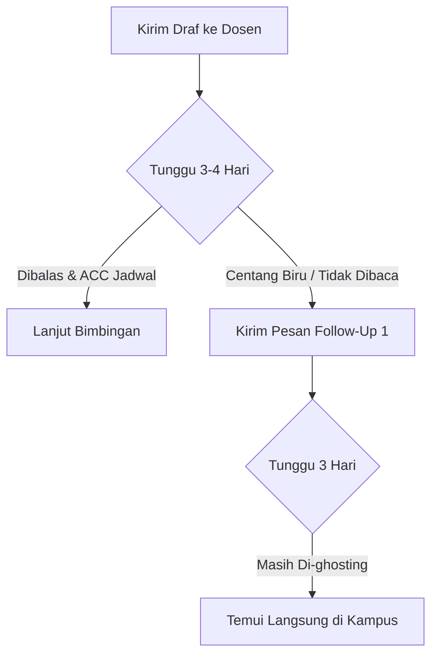 diagram.png